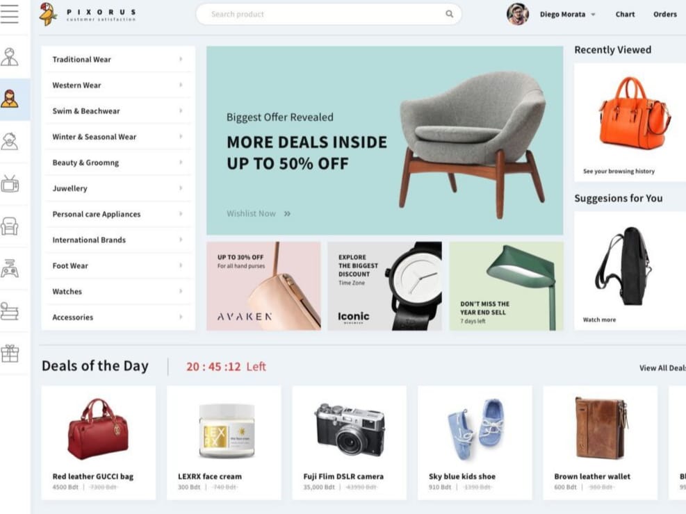 E-Commerce Website designing